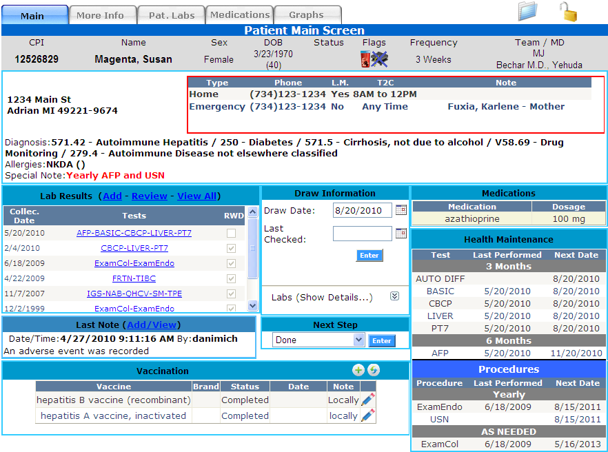 Disease Management System
