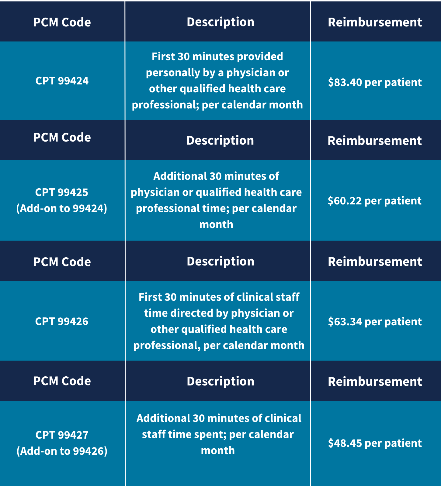 PCM graphic v2 1450 x 1600